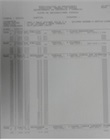 Recibos para pago